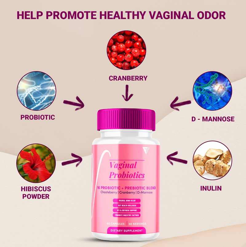 Vaginal Probiotics for Women