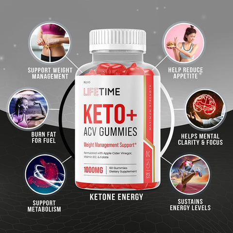 Lifetime Keto ACV Gummies