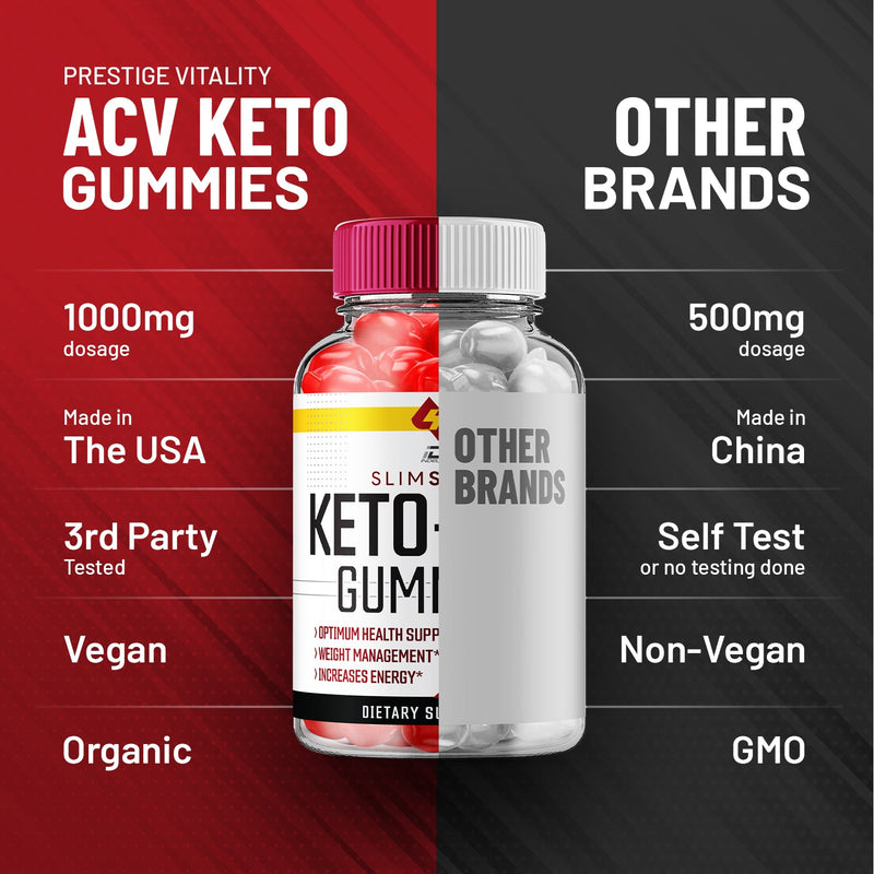 Slimspark Keto ACV Gummies