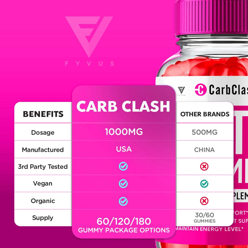 CarbClash - Keto ACV Gummies