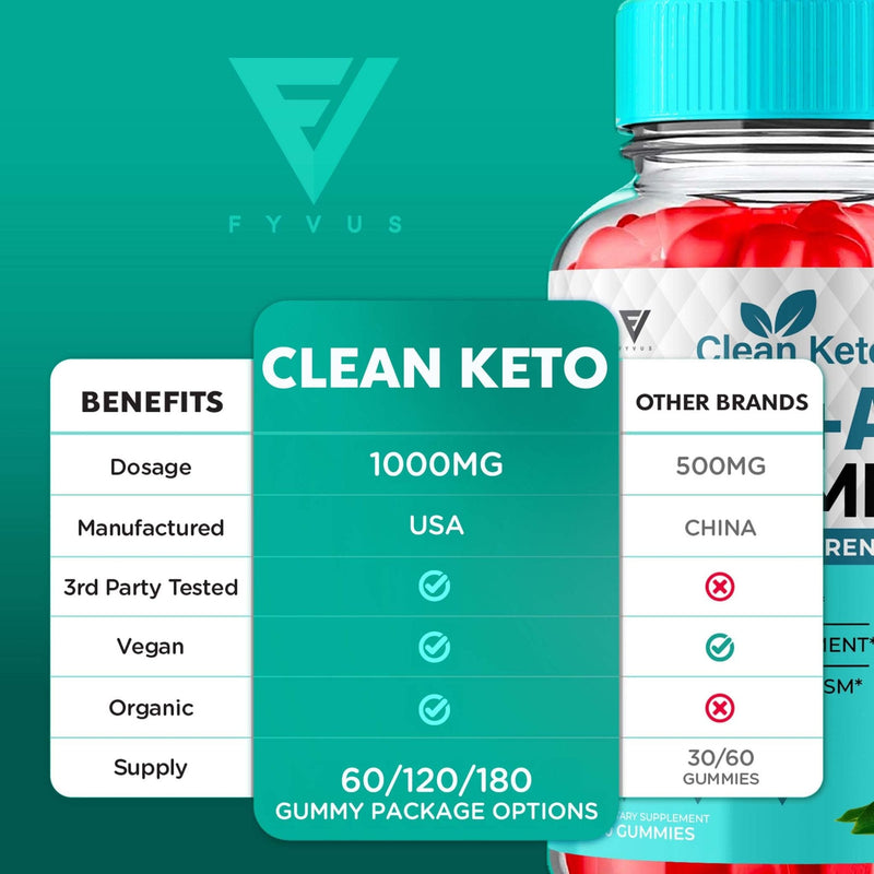 Clean Keto - Keto ACV Gummies