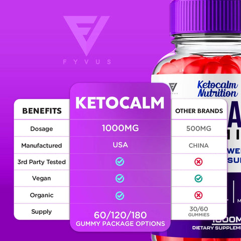 Ketocalm - Keto ACV Gummies