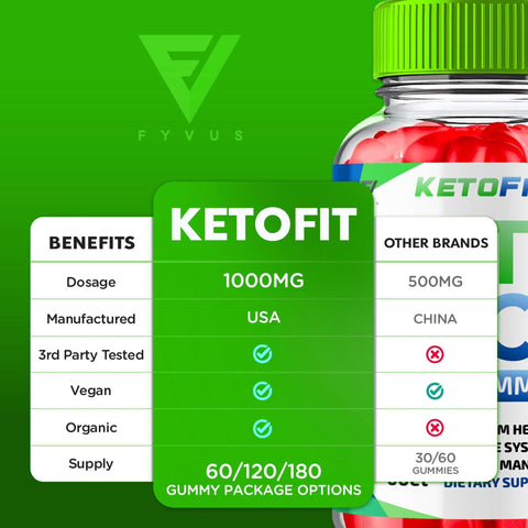 KetoFit - Keto ACV Gummies