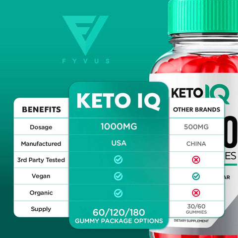 KetoIQ - Keto ACV Gummies