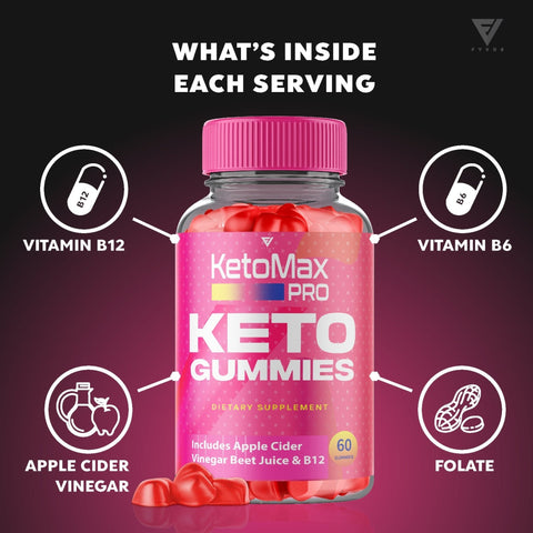 KetoMax Pro Keto Gummies