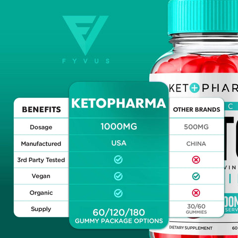 KetoPharma - Keto ACV Gummies