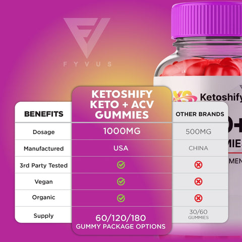 Ketoshify - Keto ACV Gummies