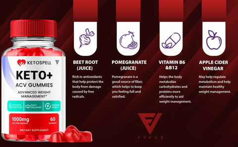 Ketospell - Keto ACV Gummies