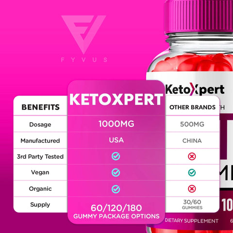 KetoXpert - Keto ACV Gummies
