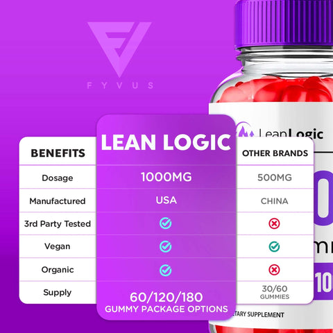 LeanLogic - Keto ACV Gummies