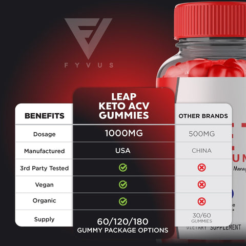 Leap Keto - Keto ACV Gummies