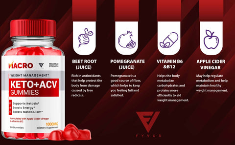 Macro - Keto ACV Gummies