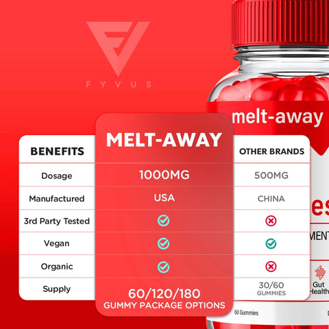 Melt-Away - Keto ACV Gummies