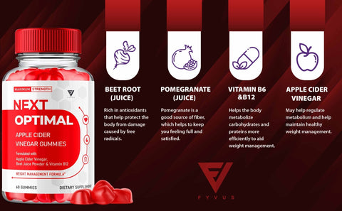 Next Optimal - Keto ACV Gummies