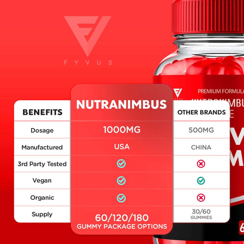 NutraNimbus Niche - Keto ACV Gummies