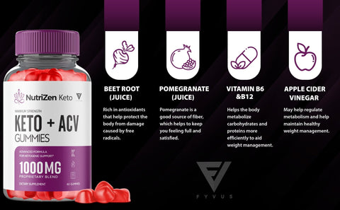 NutriZen Keto - Keto ACV Gummies