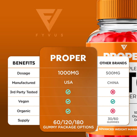 Proper - Keto ACV Gummies