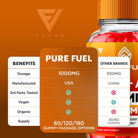 Pure Fuel - Keto ACV Gummies