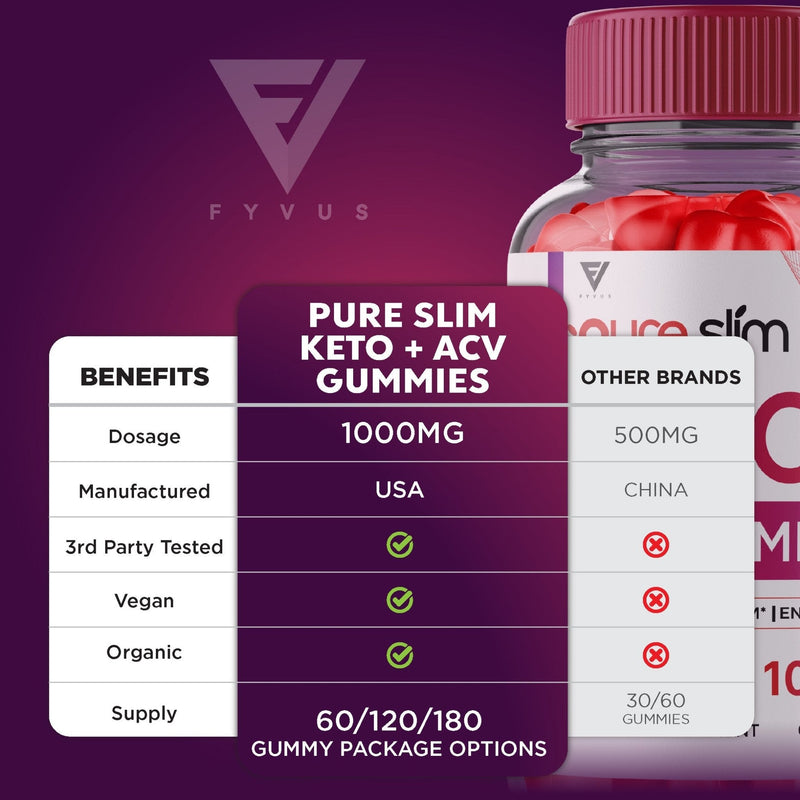 Pure Slim - Keto ACV Gummies