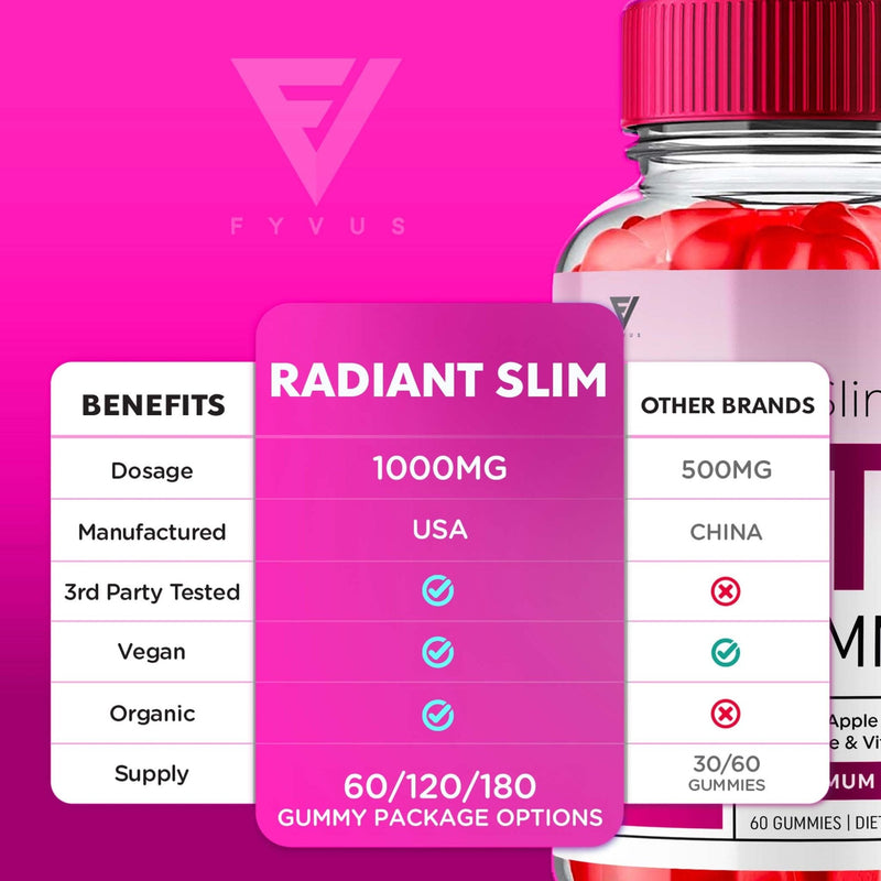 Radiant Slim - Keto ACV Gummies